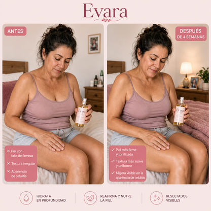 Piel más firme | Hidratada en 4 semanas con Evara®