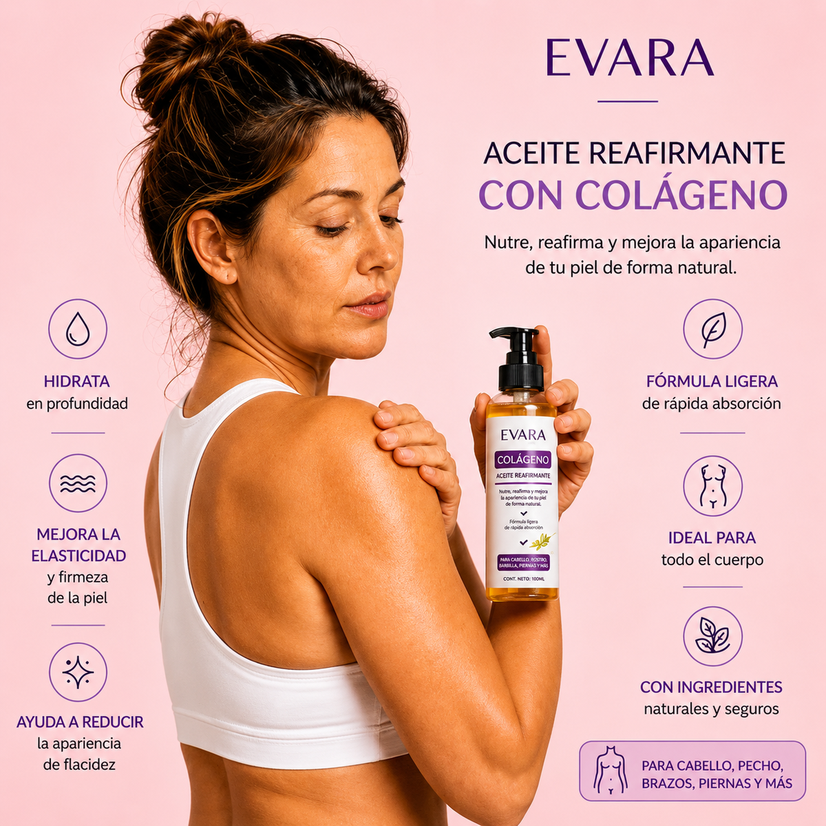 Piel más firme | Hidratada en 4 semanas con Evara®