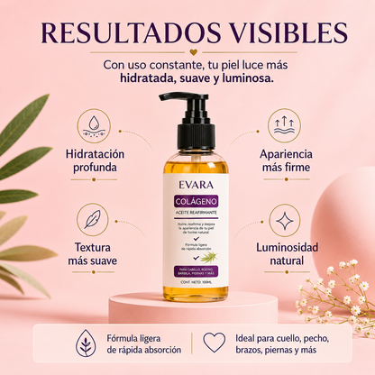 Piel más firme | Hidratada en 4 semanas con Evara®