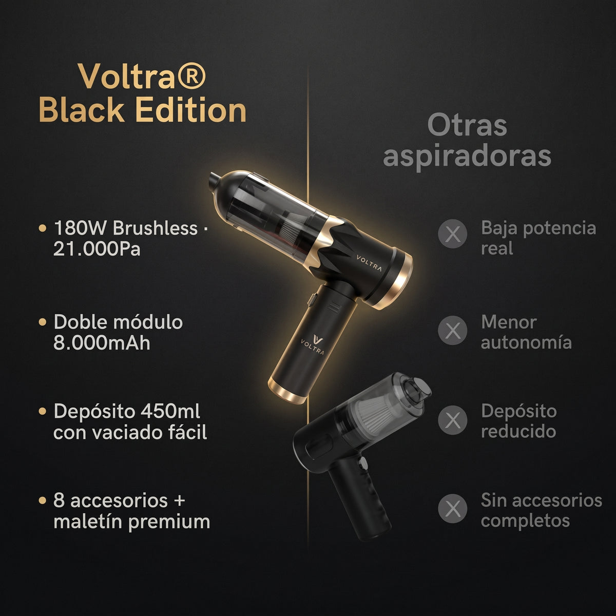 Aspiradora de Mano Inalámbrica Voltra® 3 en 1 Black Edition (Filtro HEPA y Adaptador de Carga de REGALO)